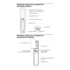 Электронный дверной замок Solity GP-3000BK BLACK с отпечатком пальца