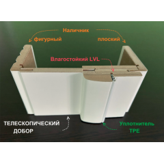 Дверь Офрам НАФТА-3 со стеклом, эмаль белая