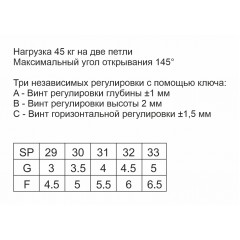 CORONA Скрытая петля CR3.0 BL ЧЕРНЫЙ