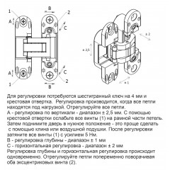 INVISIO Скрытая петля F40.31 БРОНЗА