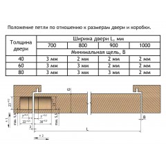 INVISIO Скрытая петля F40.31 БРОНЗА